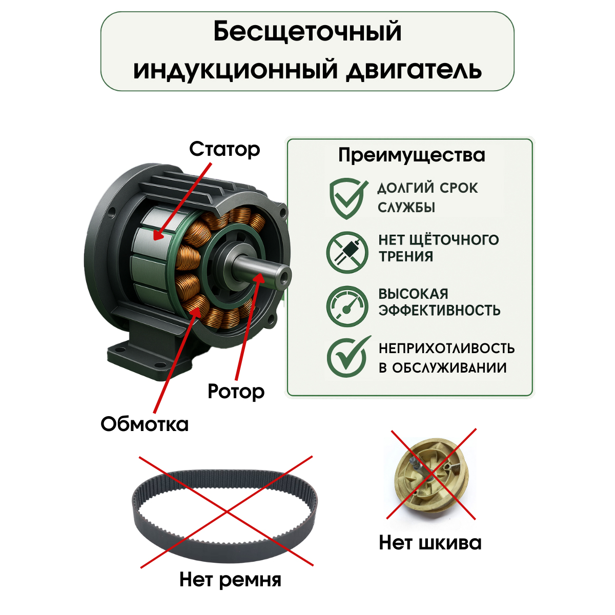 Газонокосилка электрическая EFCO PR 35 S