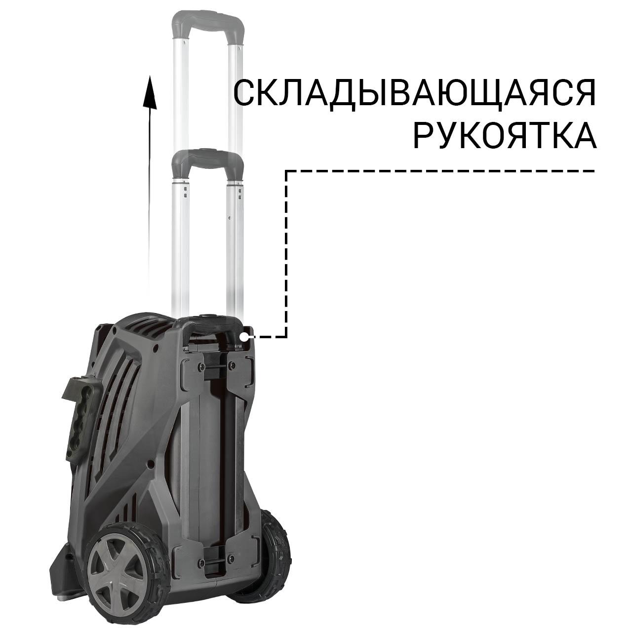 Мойка высокого давления Bort KEX-3500