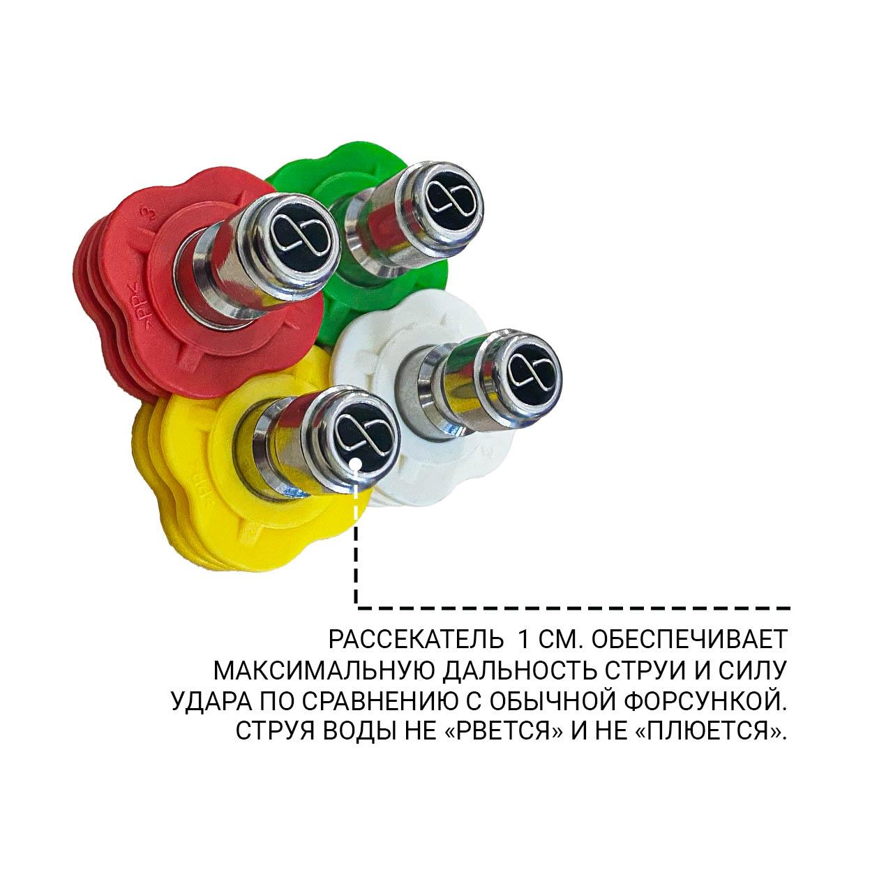 Мойка высокого давления Bort KEX-3500