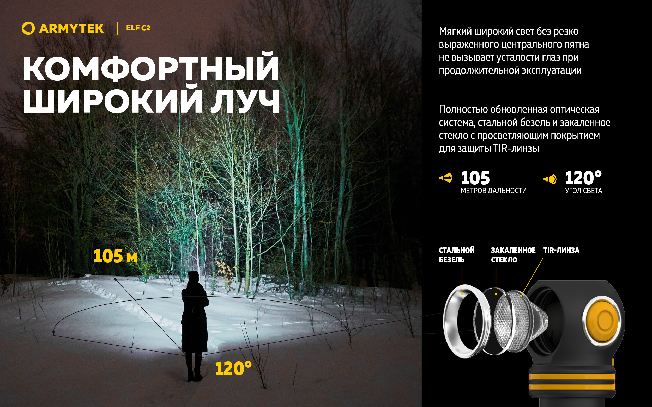 Фонарь Armytek Elf C2 USB-C Белый