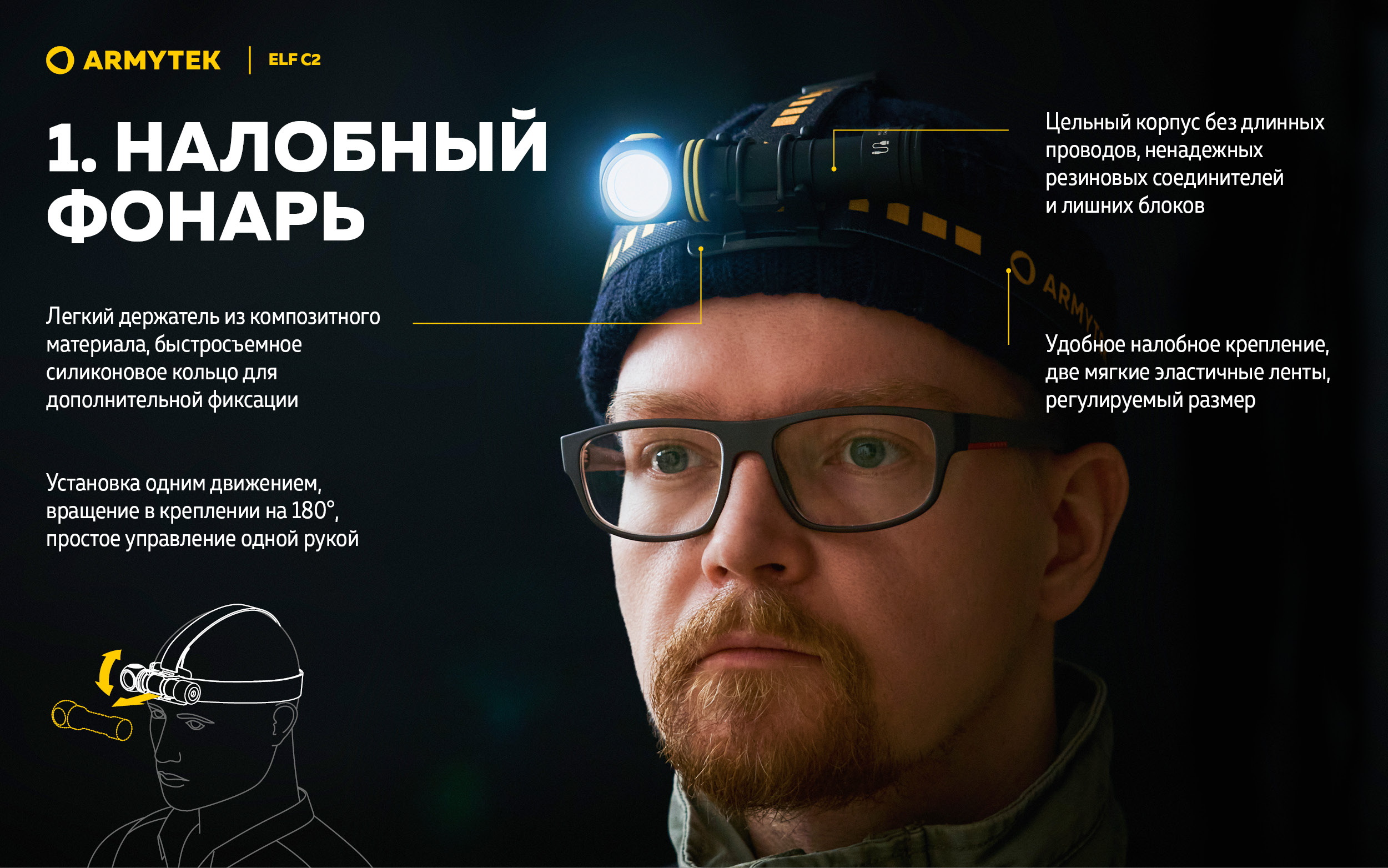 Фонарь Armytek Elf C2 USB-C Теплый