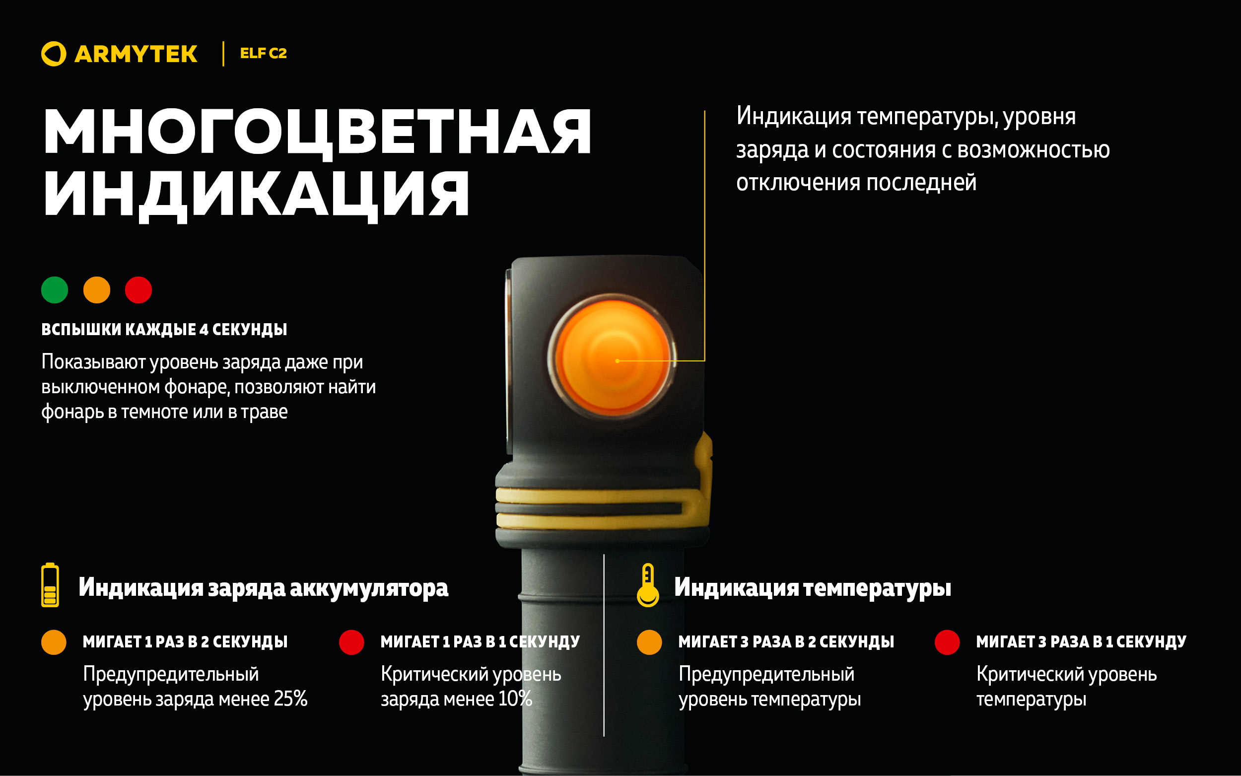 Фонарь Armytek Elf C2 USB-C Теплый