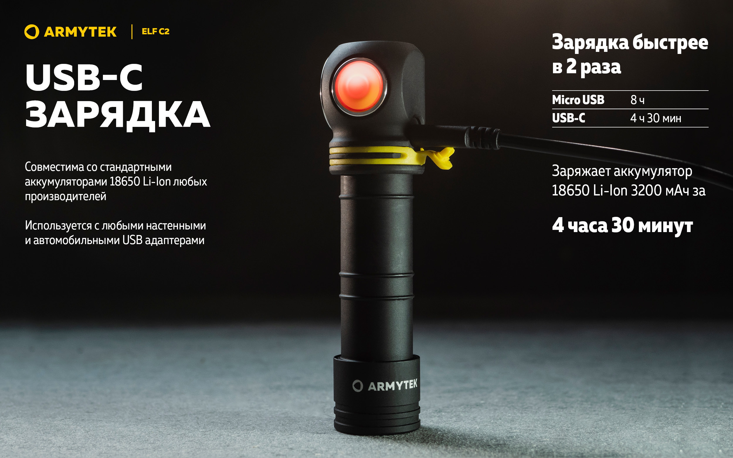 Фонарь Armytek Elf C2 USB-C Теплый