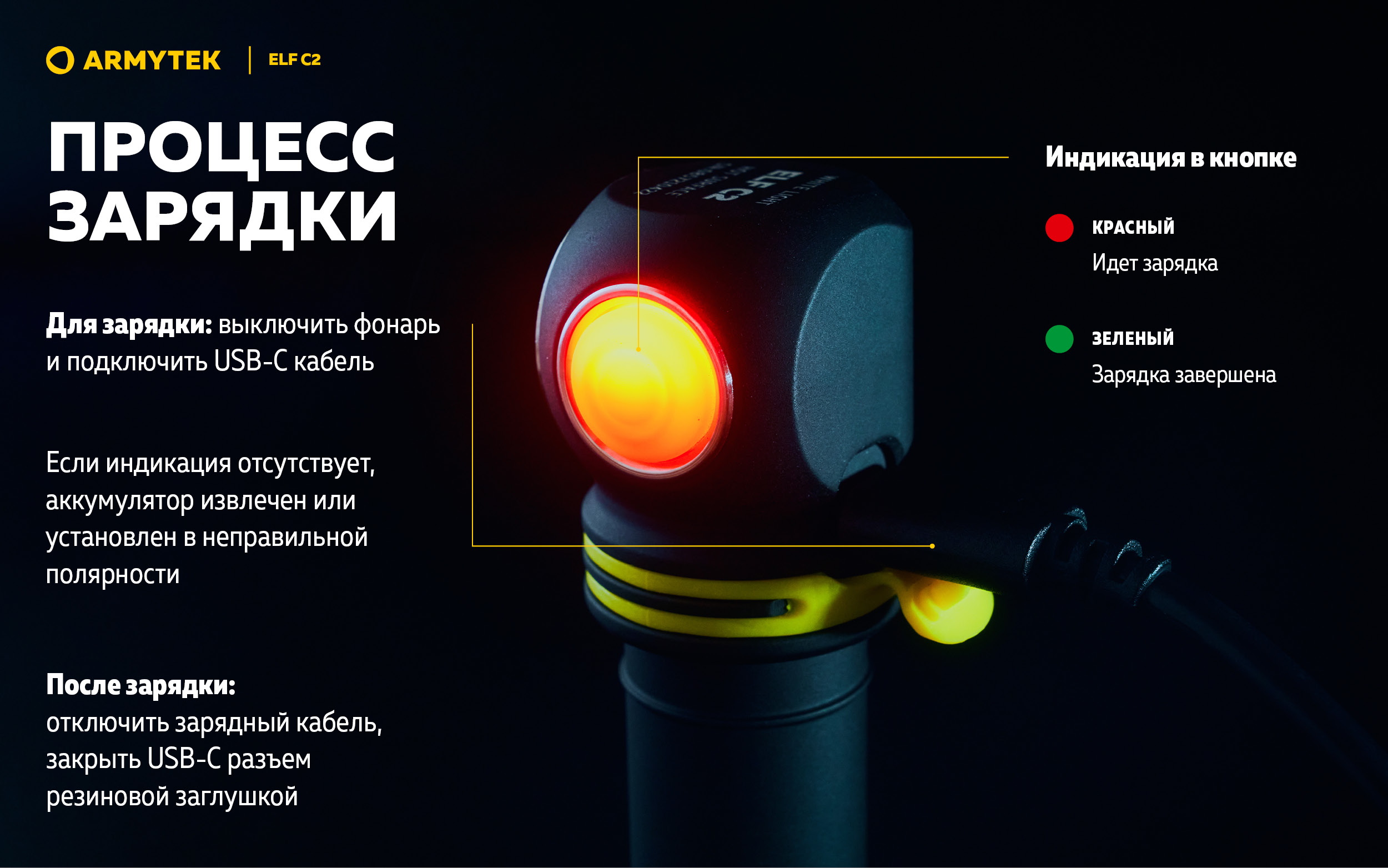 Фонарь Armytek Elf C2 USB-C Теплый