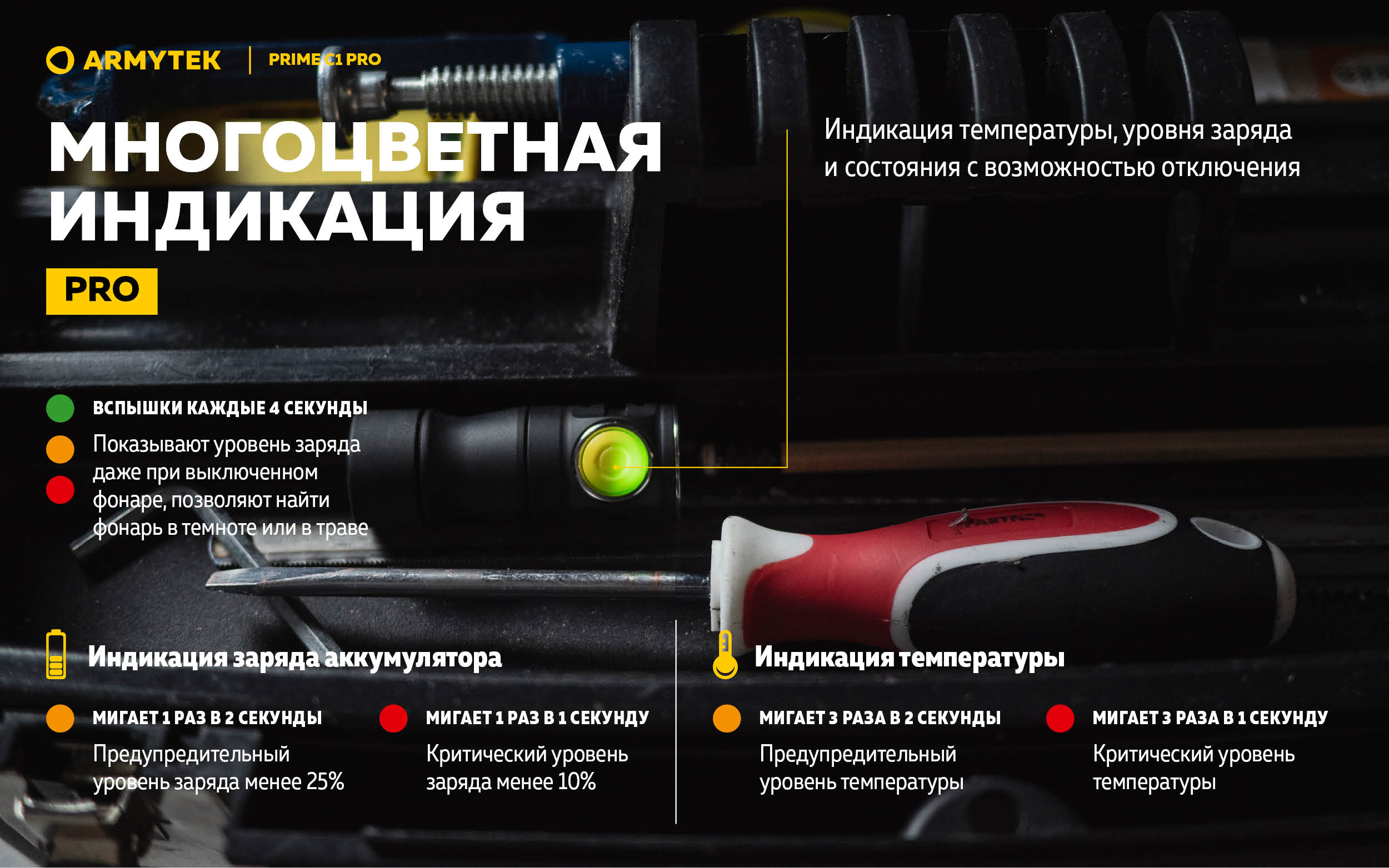 Фонарь Armytek Prime C1 Pro Белый
