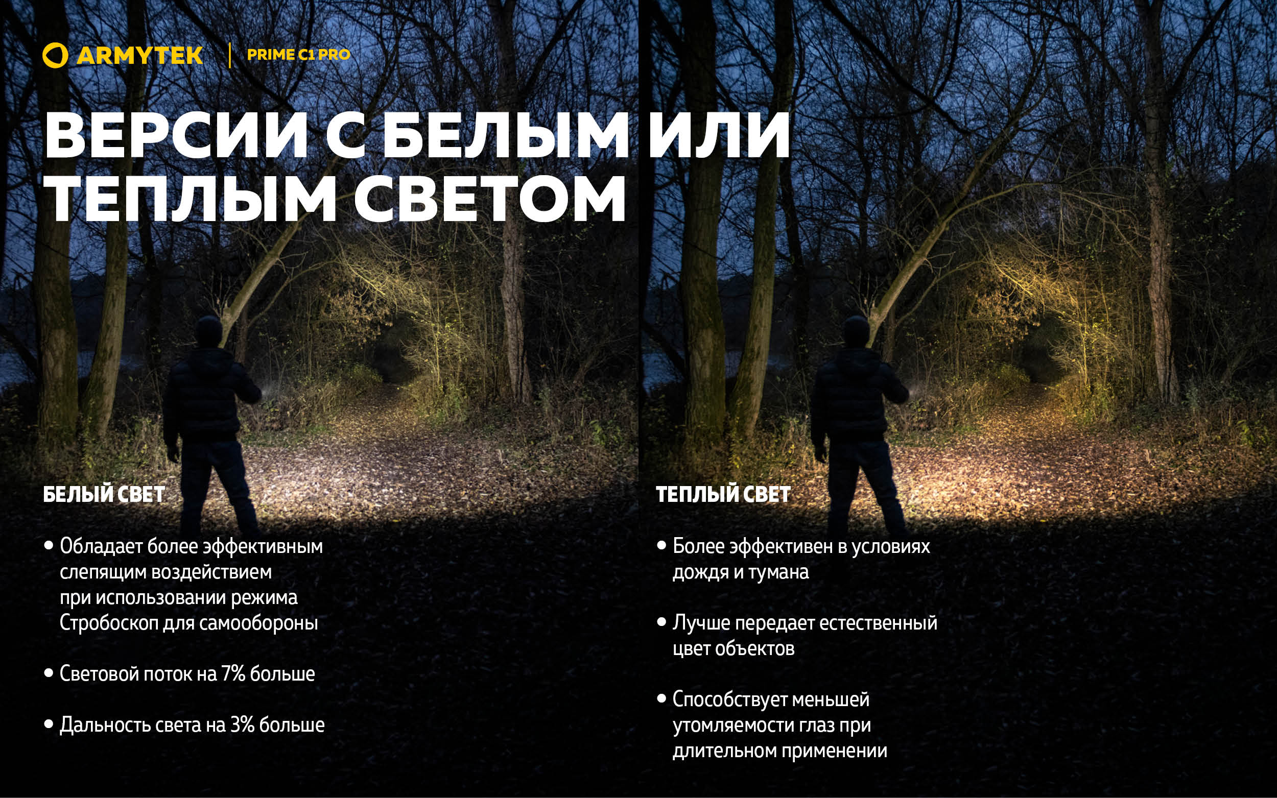 Фонарь Armytek Prime C1 Pro Белый