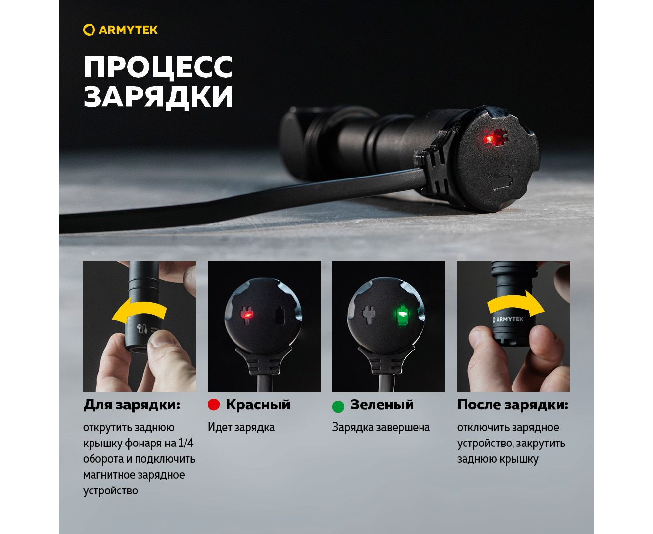 Фонарь Armytek Wizard C2 Magnet USB Белый