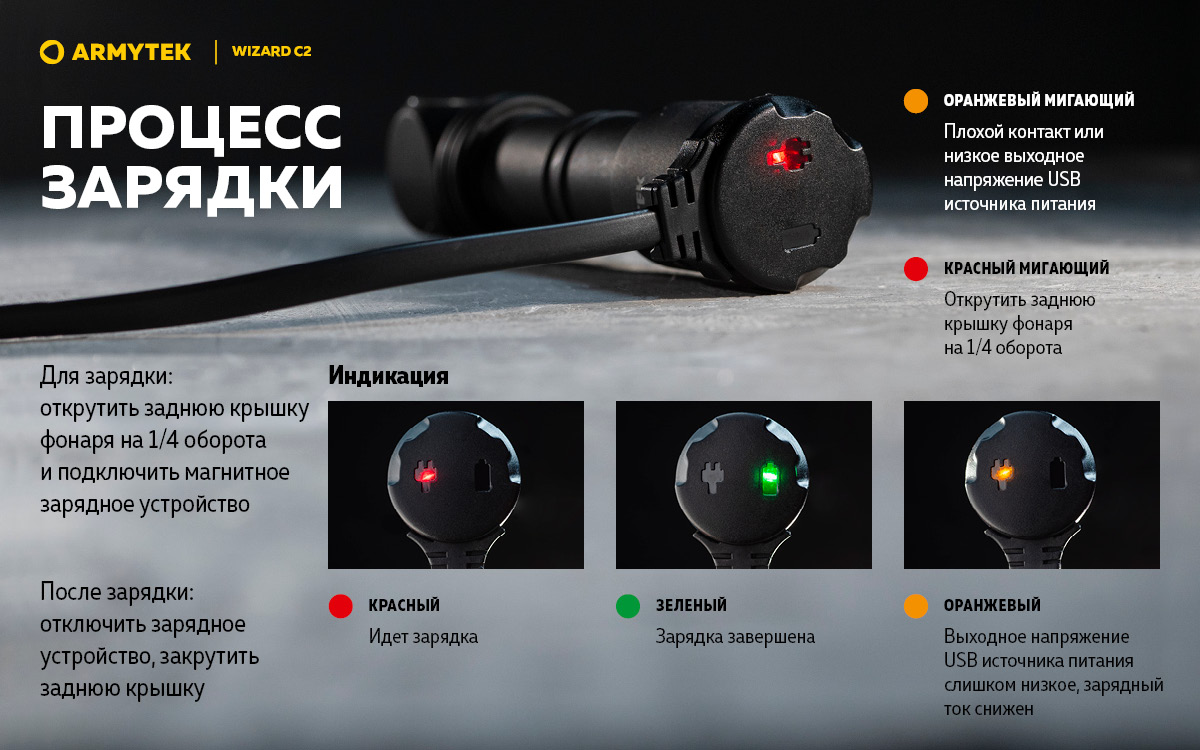 Фонарь Armytek Wizard C2 Magnet USB Белый