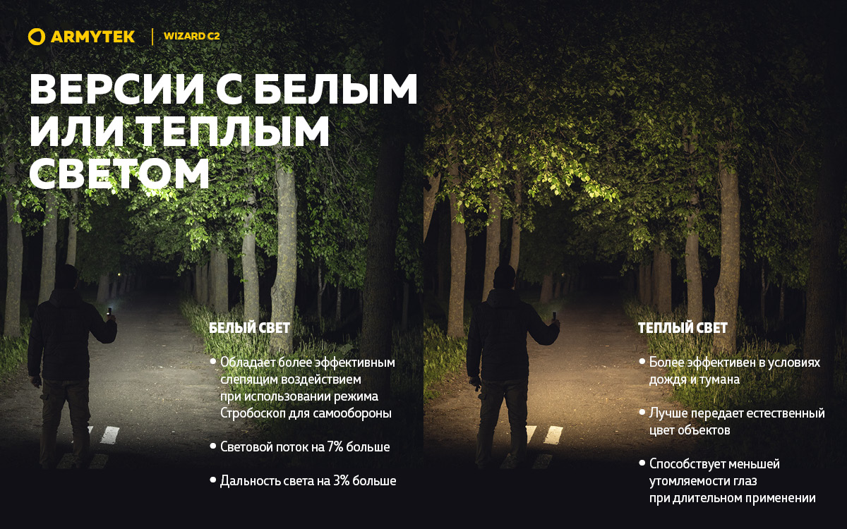 Фонарь Armytek Wizard C2 Magnet USB Белый