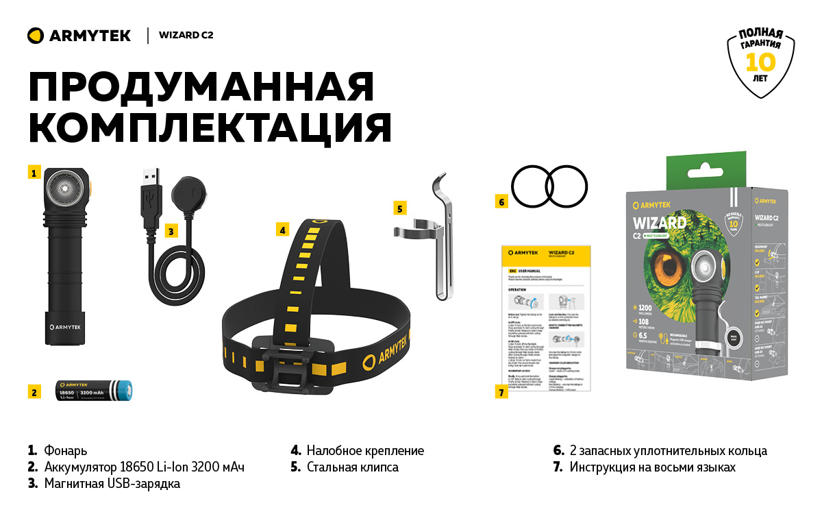 Фонарь Armytek Wizard C2 Magnet USB Белый