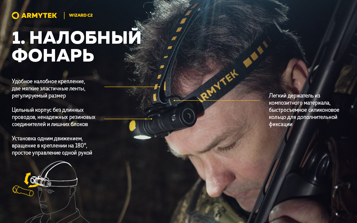 Фонарь Armytek Wizard C2 Magnet USB Белый
