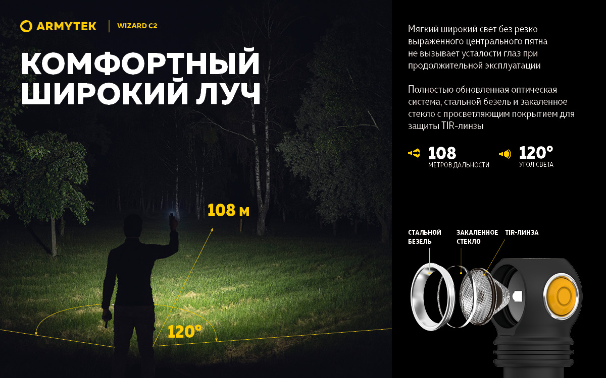 Фонарь Armytek Wizard C2 Magnet USB Белый