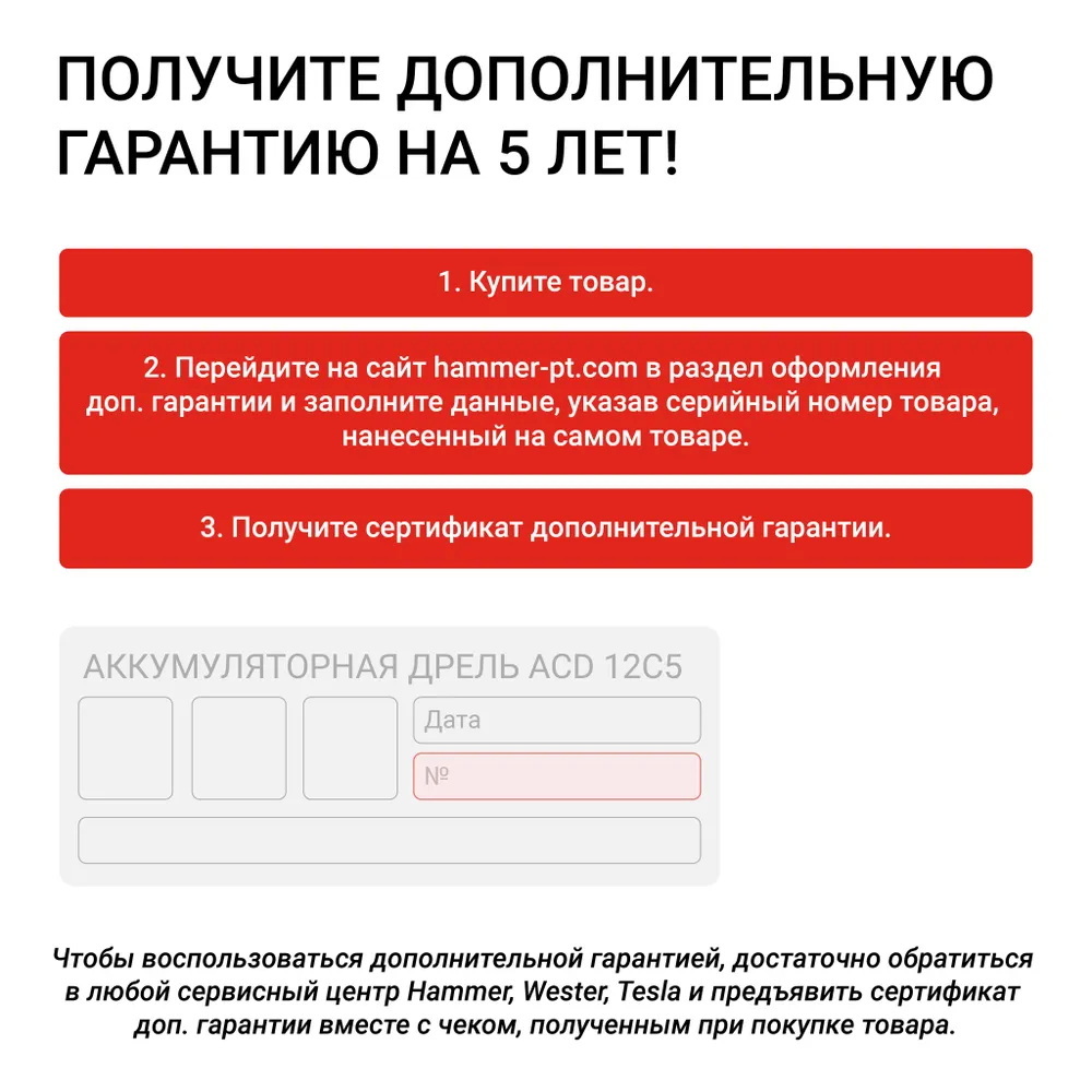 Углошлифмашина Hammer USM1200E