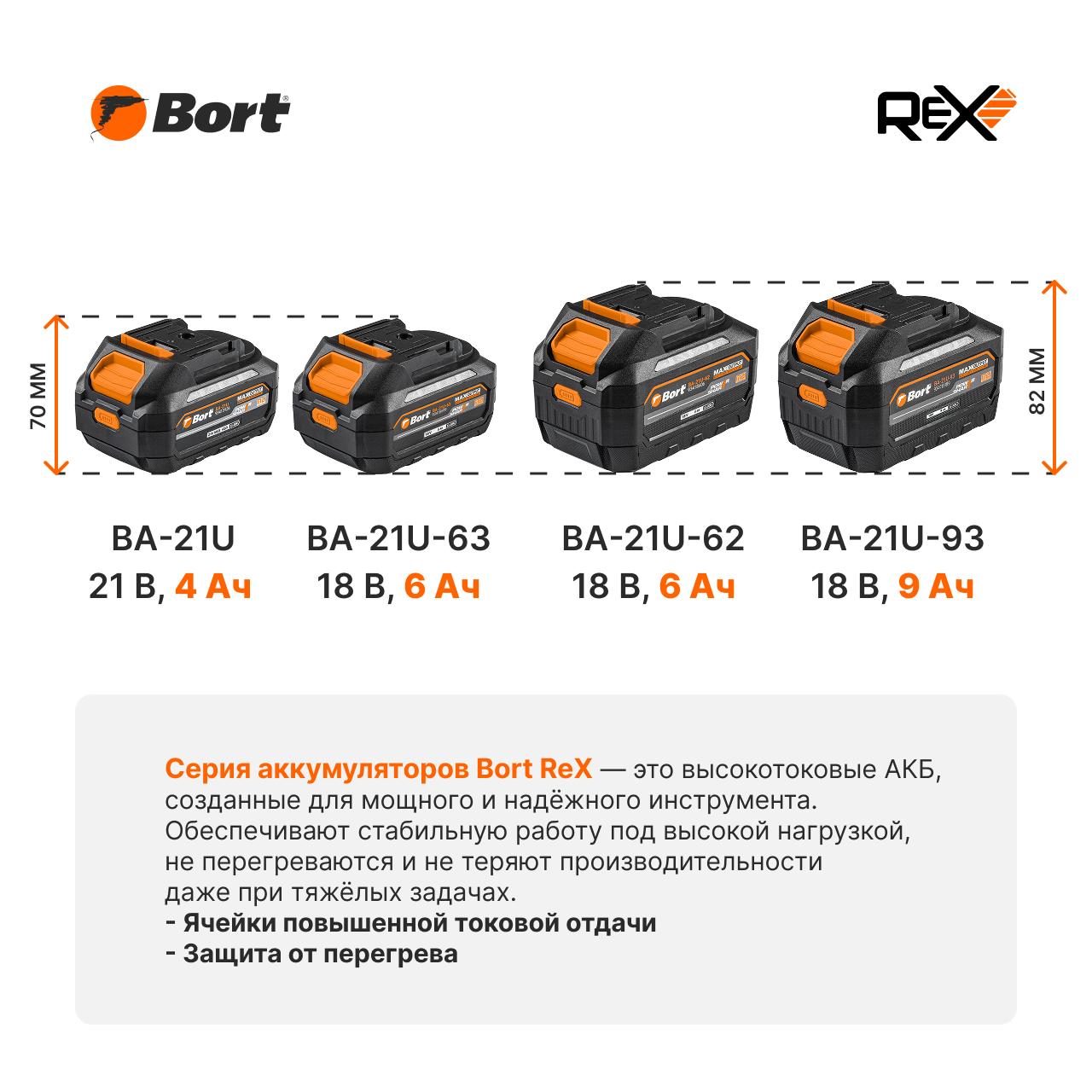Аккумулятор Bort BA-21U-93