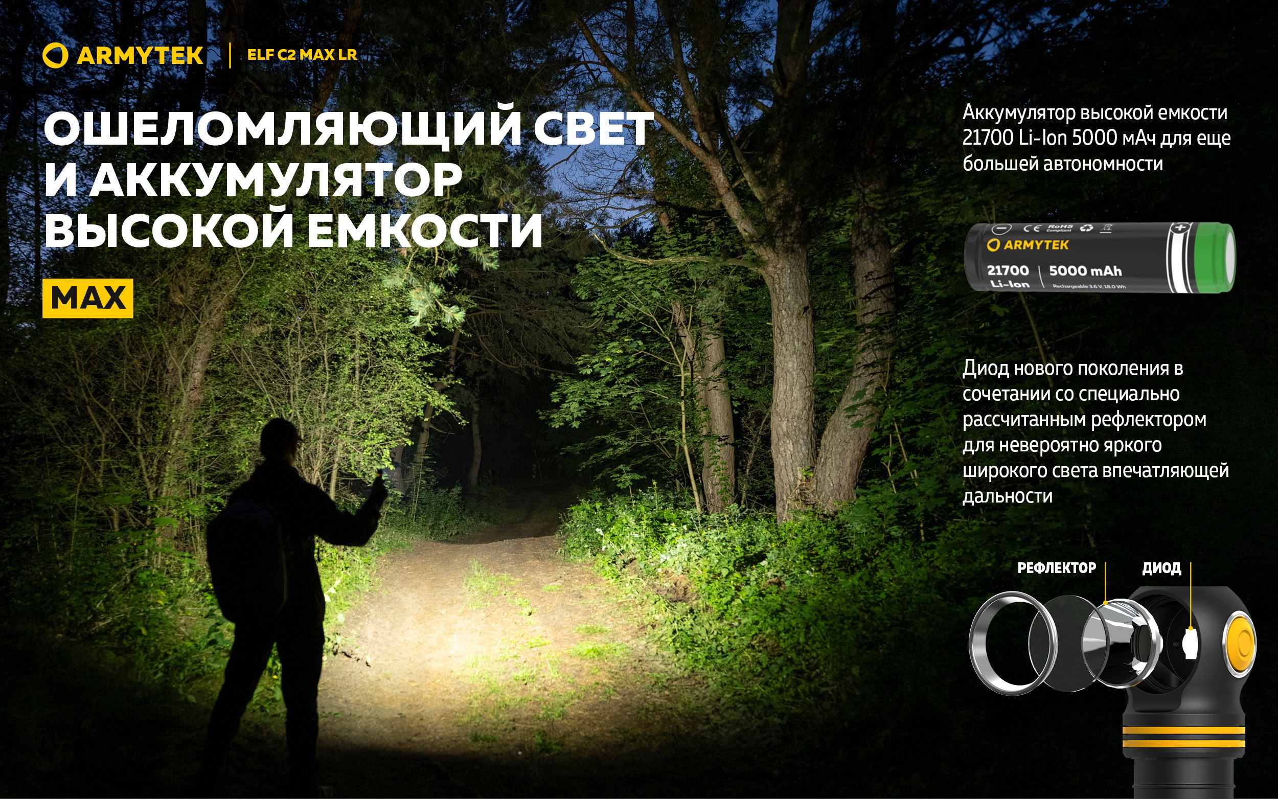 Фонарь Armytek Elf C2 Max LR USB-C Теплый