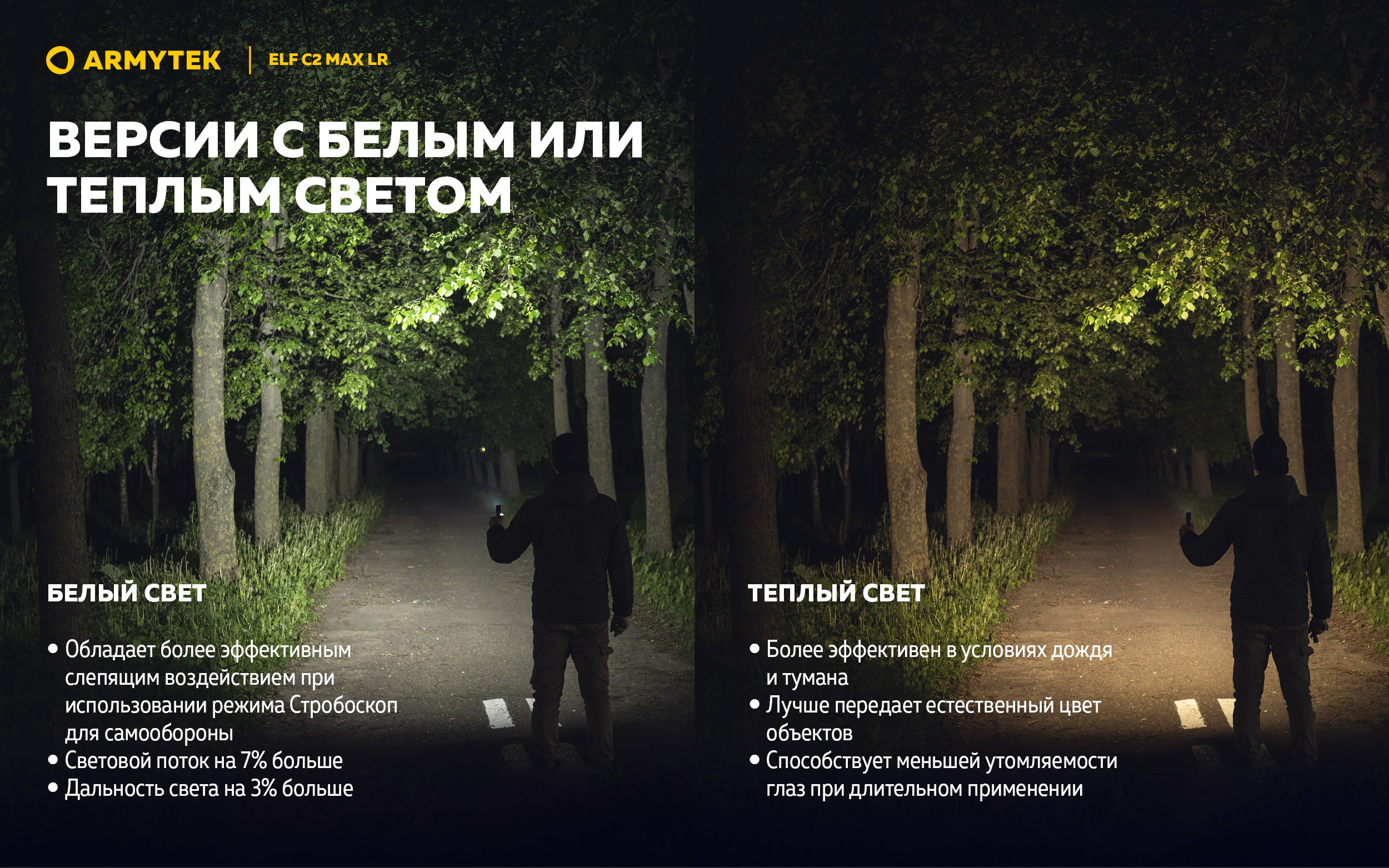 Фонарь Armytek Elf C2 Max LR USB-C Теплый