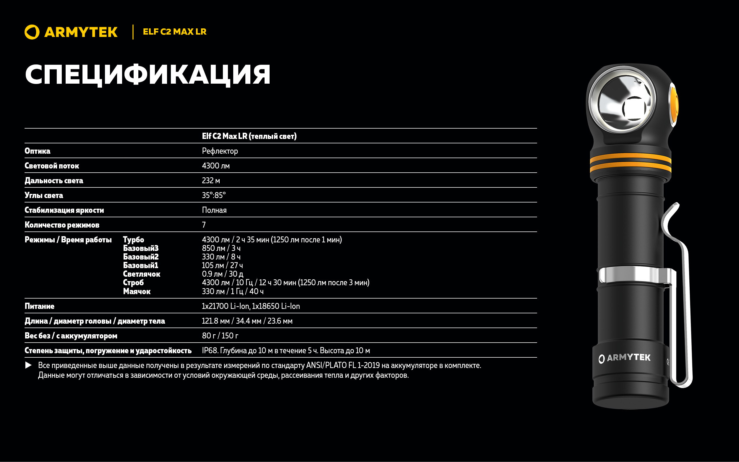 Фонарь Armytek Elf C2 Max LR USB-C Теплый